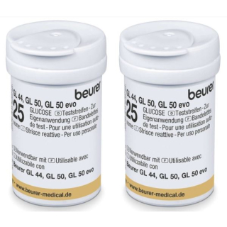 Testovacie prúžky pre glukomer Beurer GL44/50/50 er2